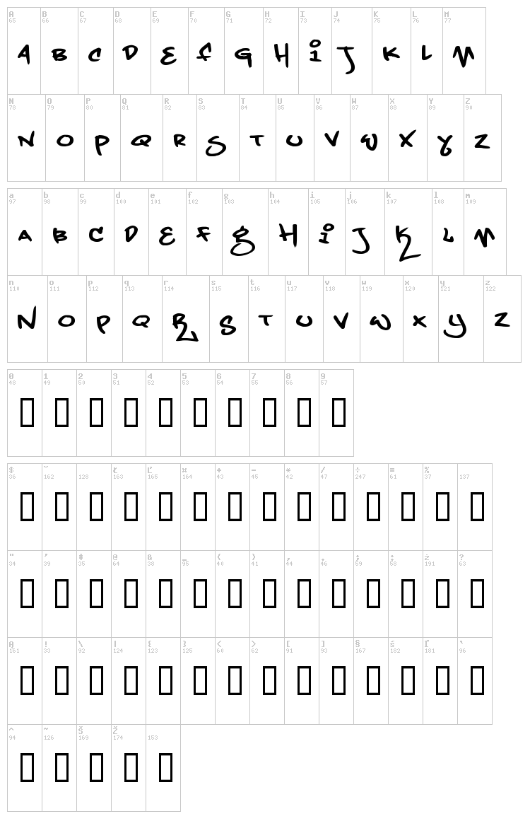Grand Stylus font map